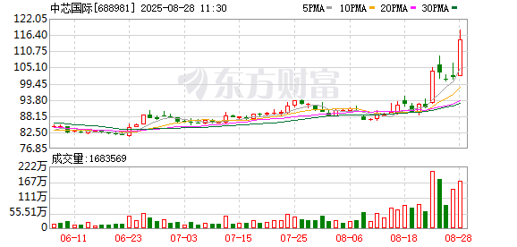 K图 688981_0