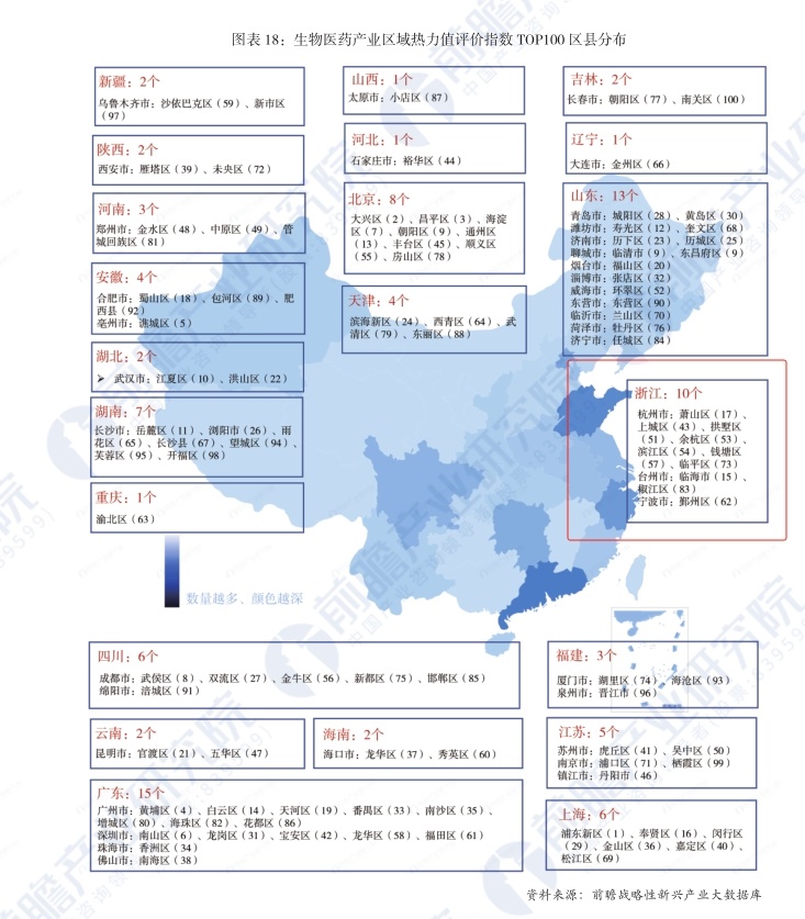 生物医药产业战略性新兴产业区域热力值评价指数综合排名情况