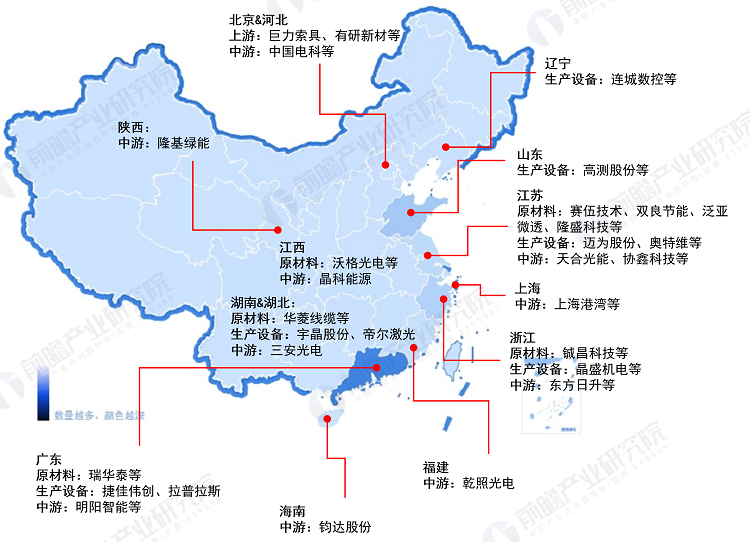 图表5：2026年中国太空光伏产业上市公司区域热力图（按所属地）