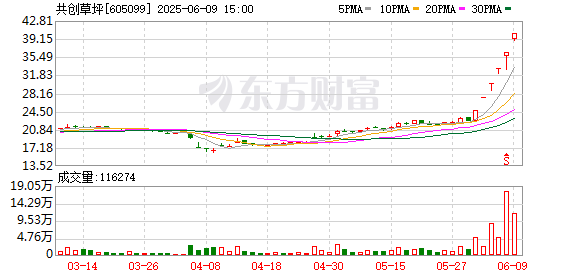 K图 605099_0