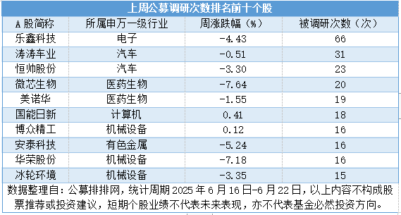 43fee06c76af48a6b6bd9294b08a1f55.png