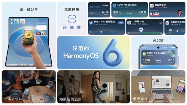 华为和苹果生态打通！鸿蒙 6 支持与iOS设备互传：无需流量