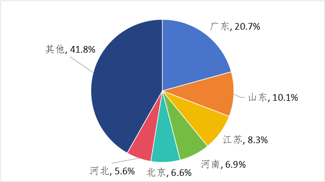 113_6_1760323098.png?wx_fmt=pngfrom=appmsg