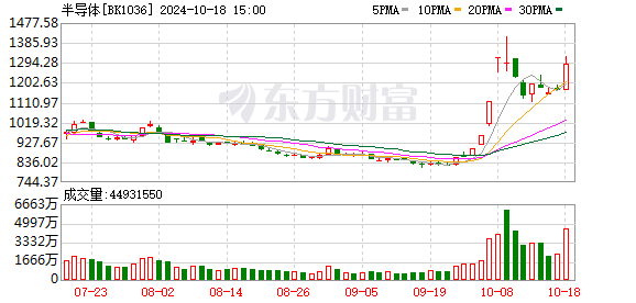 K图 BK1036_0