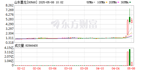 K图 00568_0