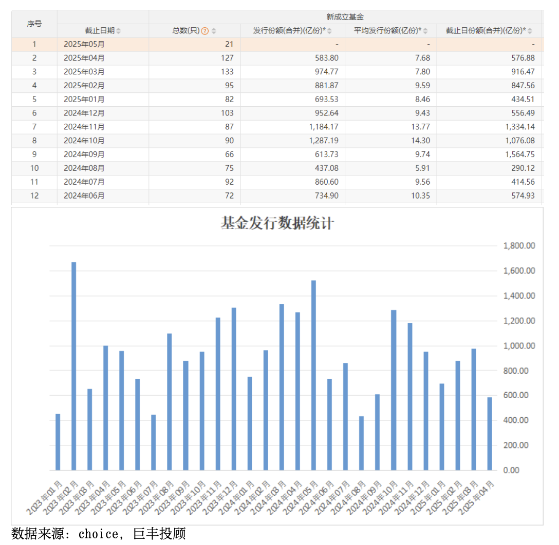 截屏2025-05-07 08.45.15.png