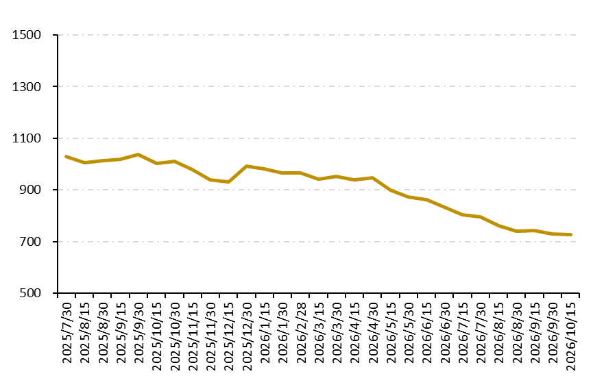 db230a3e5c0247058d5444792bc28078.png