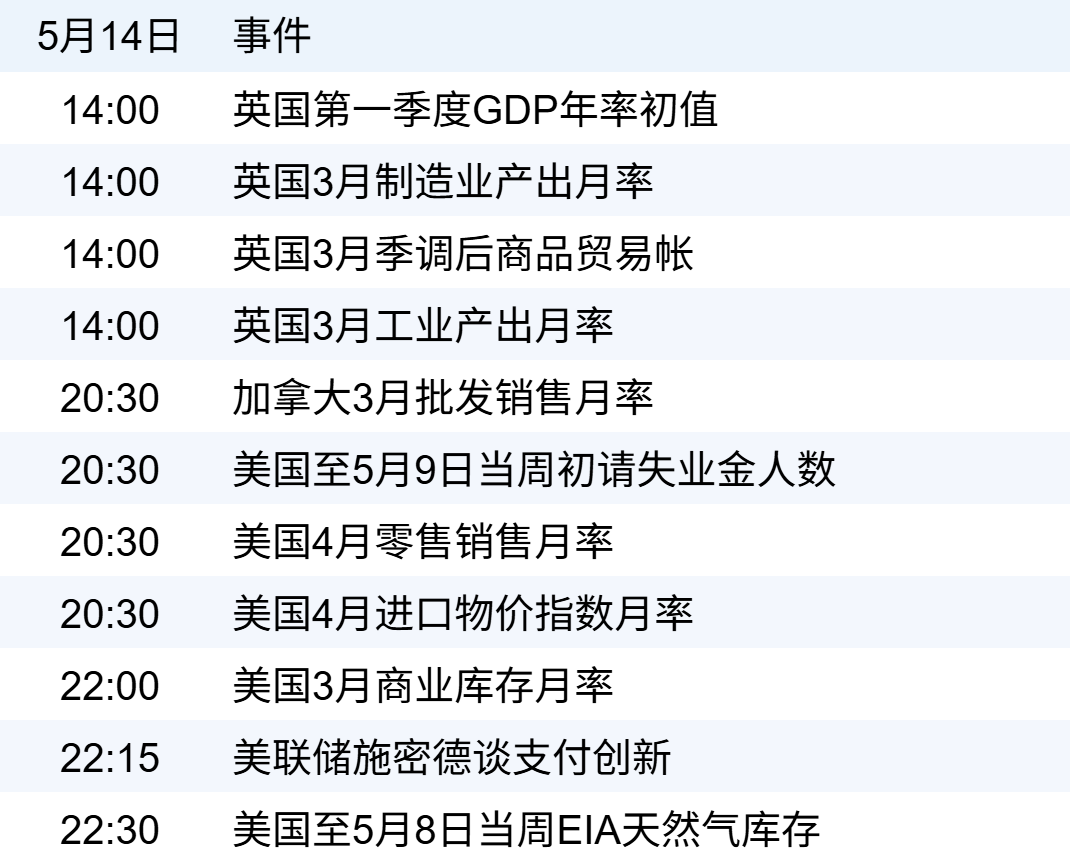 xhcj_hangqing_cropper_20260514_062835.jpg