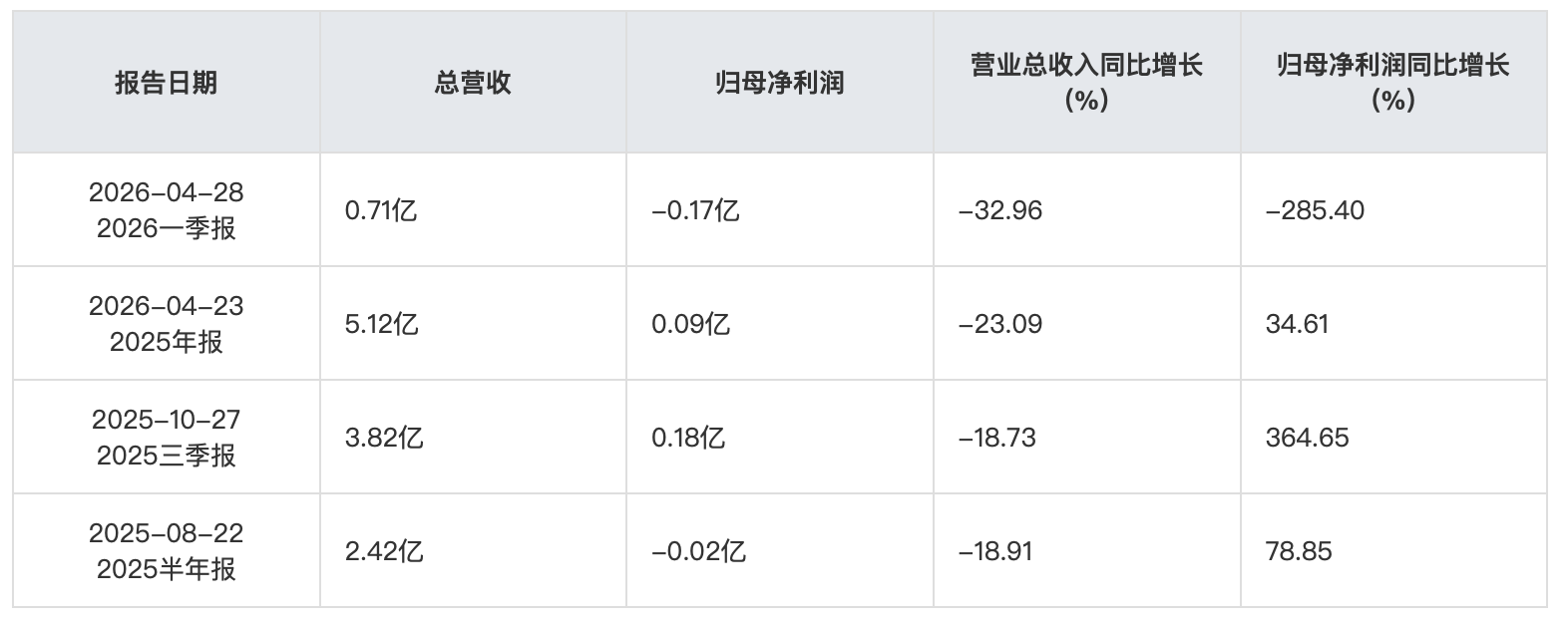 截屏2026-06-30 10.26.23.png