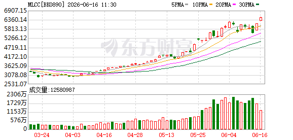 K图 BK0890_0