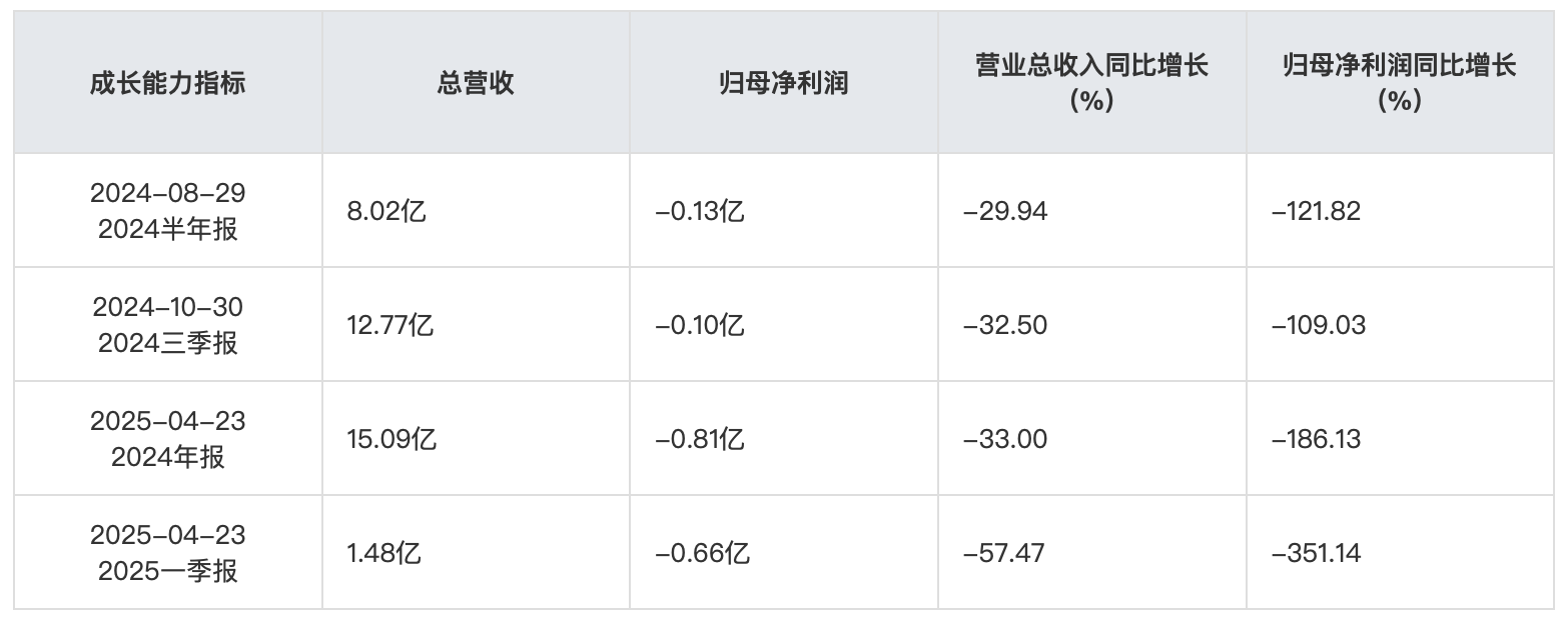 截屏2025-06-10 10.55.30.png