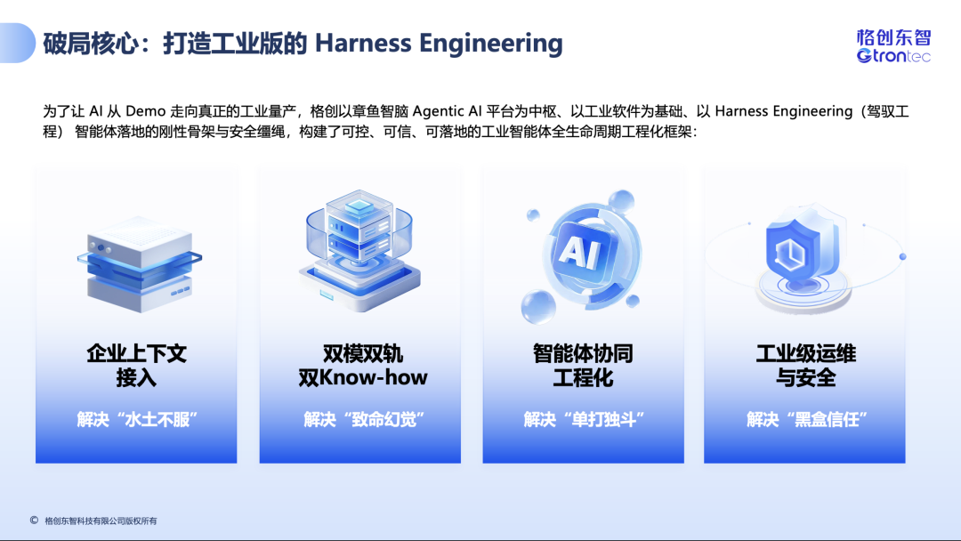 从“看见”到“行动”，格创东智在IDC 2026中国CIO峰会揭开工业AI决策闭环