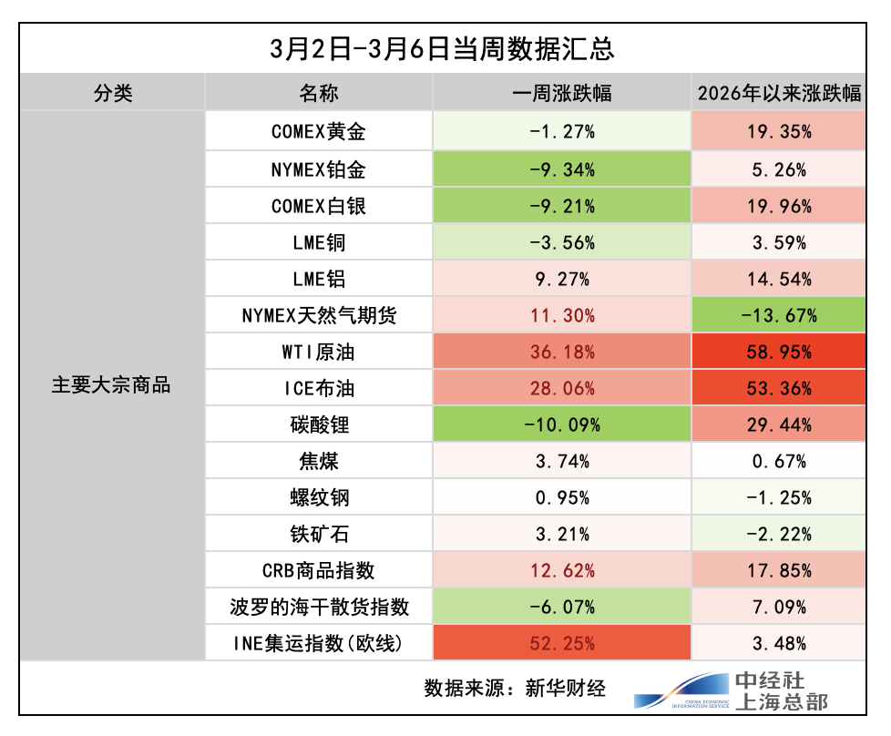 截屏2026-03-07 22.37.04.png