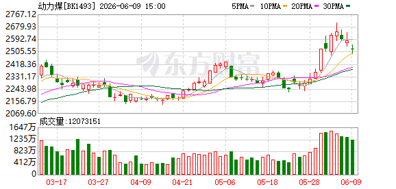 K图 BK1493_0