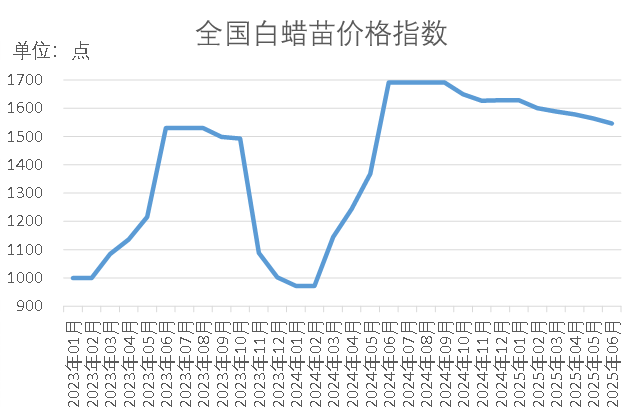 729bf3cd3ae643f1870f5d6e86c2a520.png