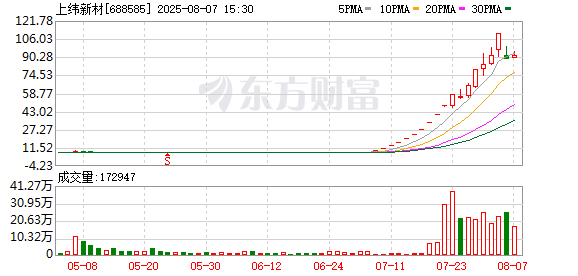 K图 688585_0