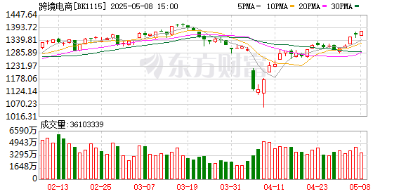 K图 BK1115_0