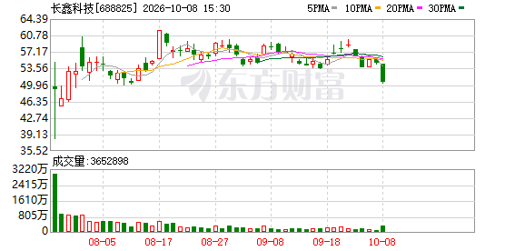 K图 688825_0
