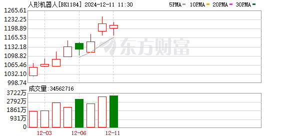 K图 BK1184_0