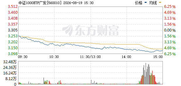 R图 560010_0