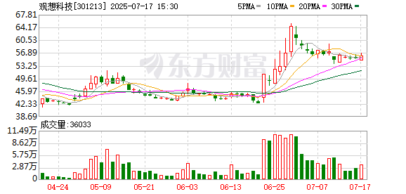 K图 301213_0