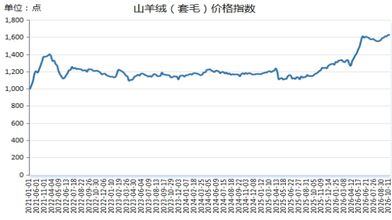 bba1e89aaeb44cdeb614494d99bf2973.png
