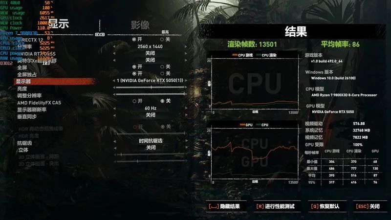 NVIDIA RTX 5050首发评测：DLSS4/AI/生产力全方面飞跃 完美替代RTX 3050
