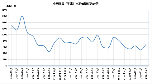 3a060ab5a03e43faa2bc17279ca8fe32.png