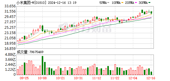 K图 01810_0