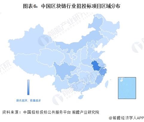 图表6：中国区块链行业招投标项目区域分布