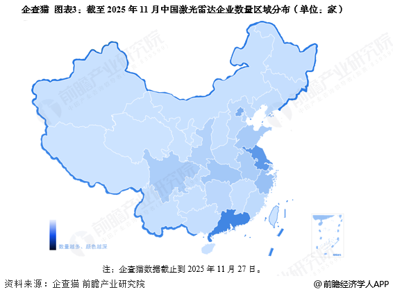 图表3：截至2025年11月中国激光雷达企业数量区域分布(单位：家)