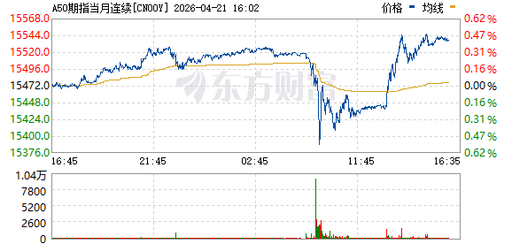 R图 CN00Y_0