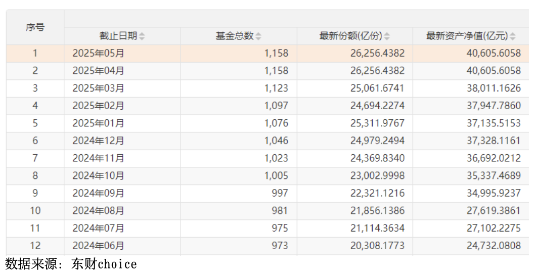 截屏2025-05-07 08.47.39.png