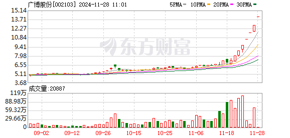 K图 002103_0