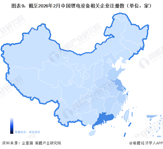 图表9：截至2026年2月中国锂电设备相关企业注册数（单位：家）