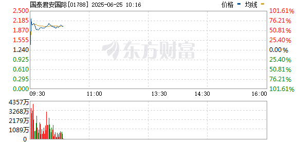 R图 01788_0
