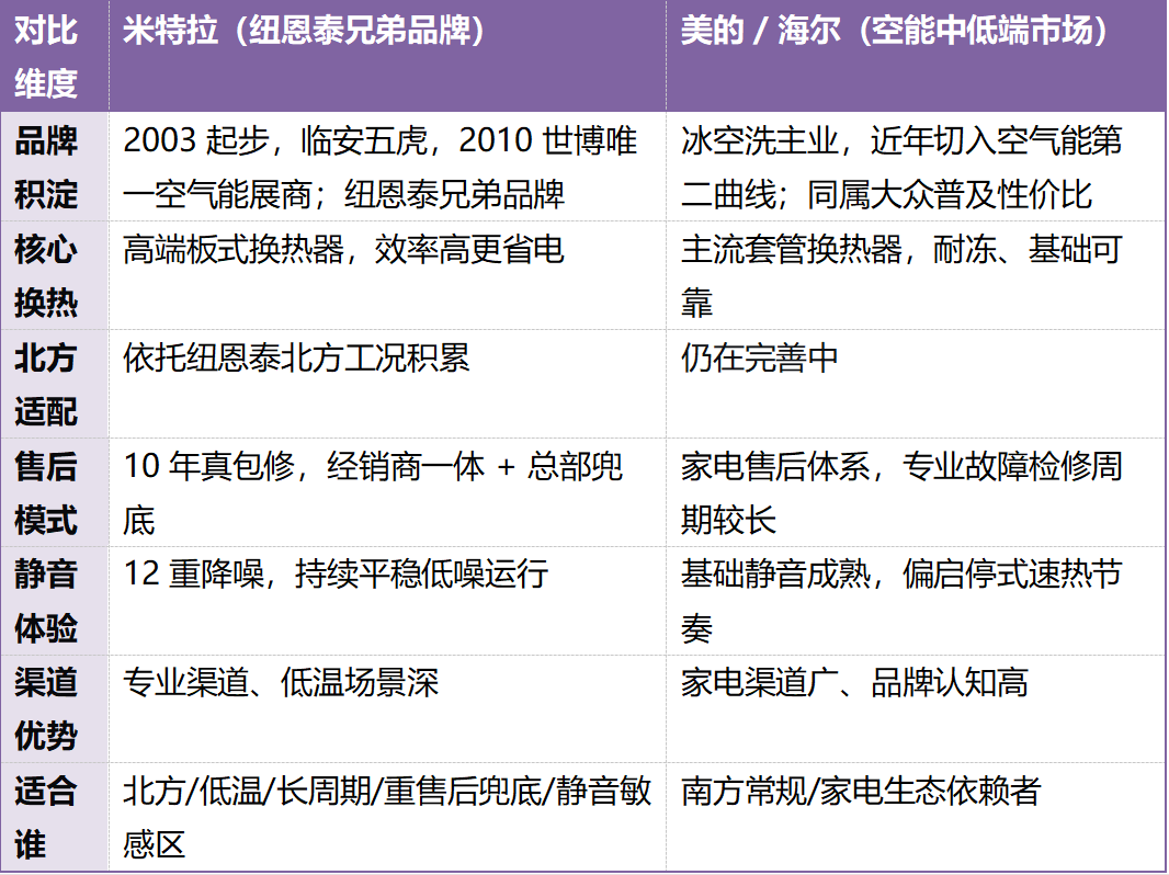 如图片无法显示，请刷新页面