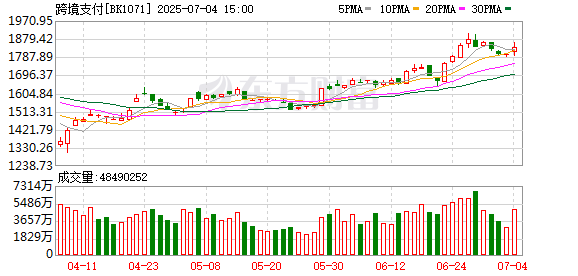 K图 BK1071_0
