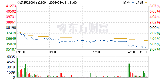R图 ps2609_0
