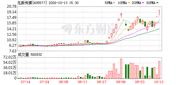 K图 605577_0