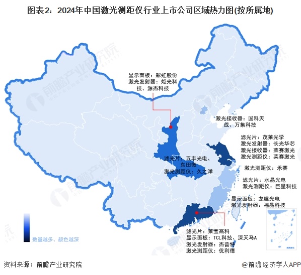 图表2：2024年中国激光测距仪行业上市公司区域热力图(按所属地)