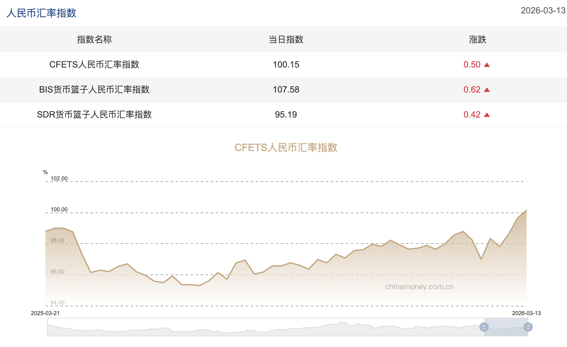 截屏2026-03-16 11.29.05.png