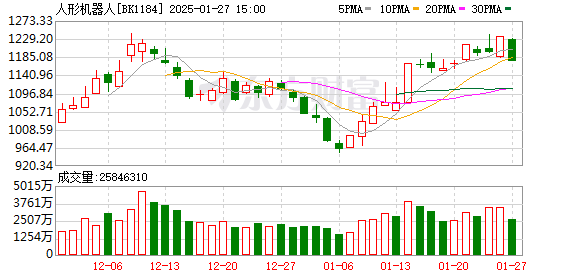 K图 BK1184_0