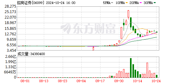 K图 06099_0