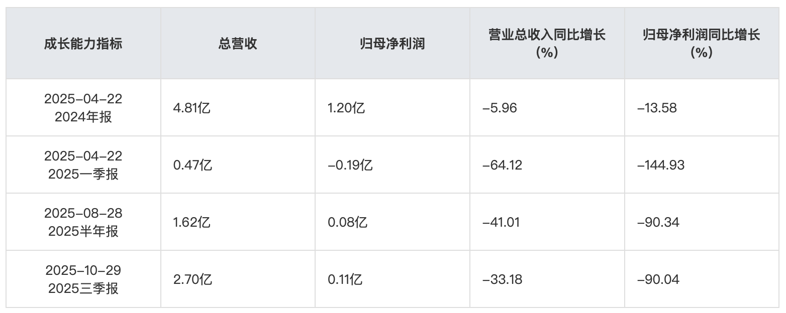 截屏2026-03-10 10.35.42.png