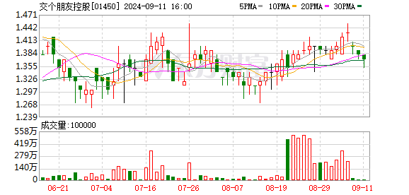 K图 01450_0