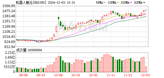 K图 BK1090_0