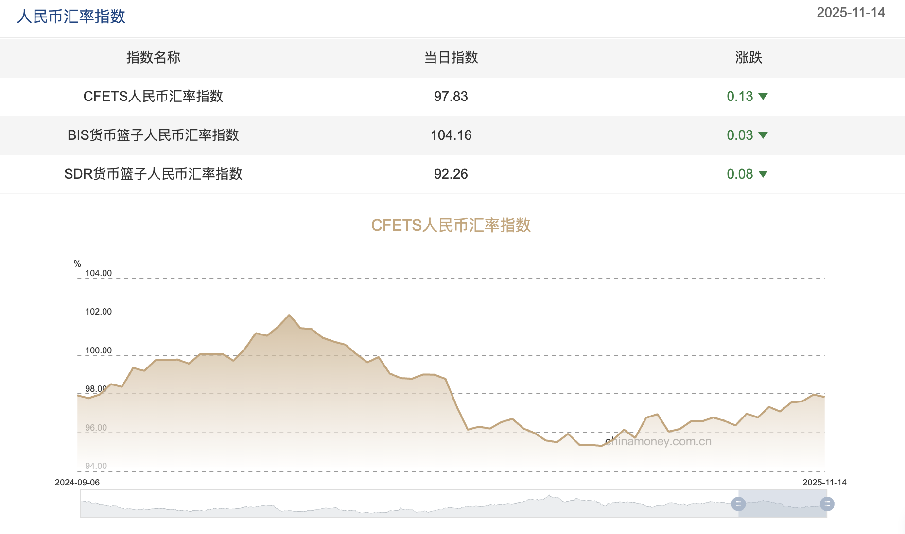 截屏2025-11-17 09.24.53.png