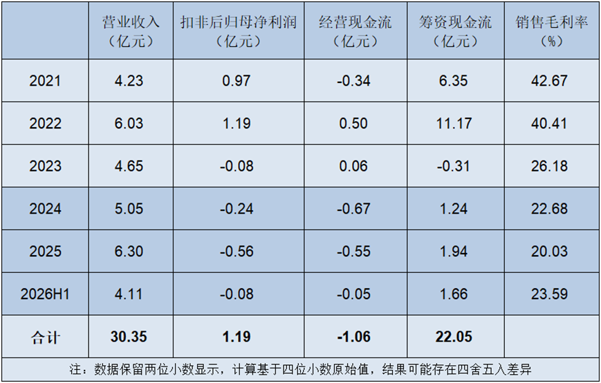 c16d1fb4792efb84ae349e6c002c4543.png
