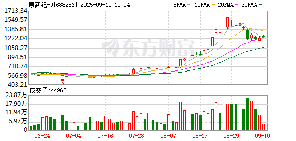 K图 688256_0